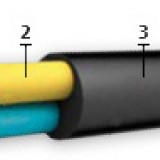 Провод ПРС 4х0,75