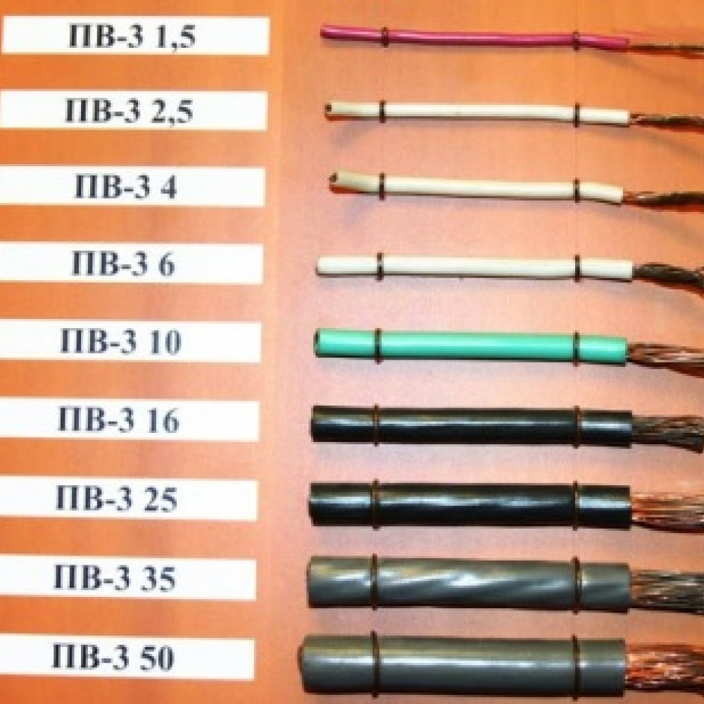 Первое кабельное. Провод медный сечением 50 мм ПВ 1х50. Провод ПВ 2.5. Провод ПВ 1х6. ПВ 4*16 мм2 провод.