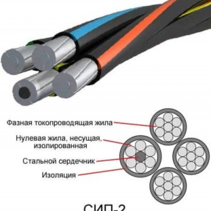 Провод СИП-2А 1х16+1х25