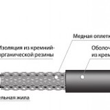 Кабель ТМОЭ 40ТМОЭ2 (ТМФ (7х0,3)к)-0360-040