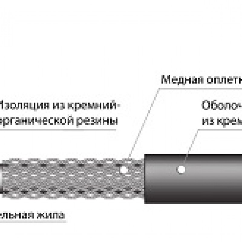 Кабель ТМОЭ 40ТМОЭ2 (ТМФ (7х0,4) CuNi10)-0840-040