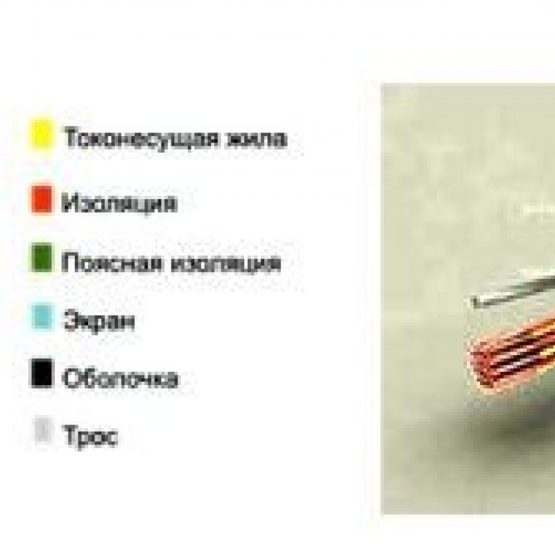 Кабель ТППэпТ 100х2х0,4