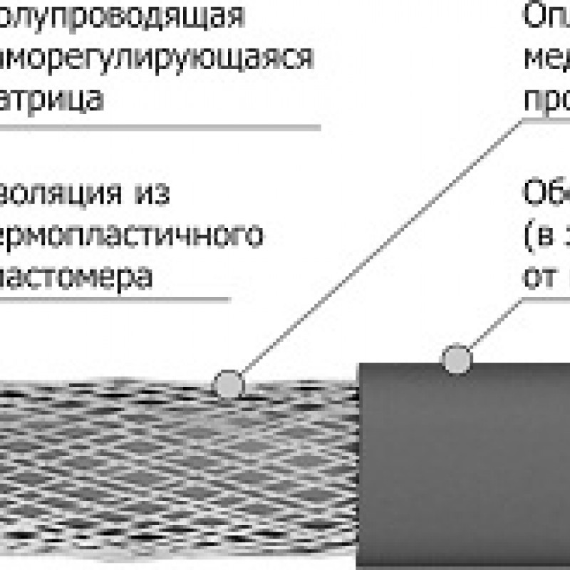 Кабель VC 60VC2-F