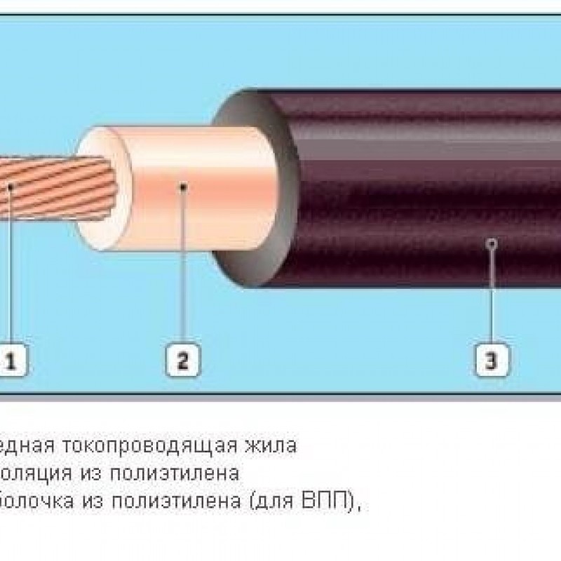 Пвх изоляция жилы. Провод ВПП 1х4. Провод ВПП 1х2.5. Кабель ВПП для скважинный насос. Провод одножильный ВПП 1*6.